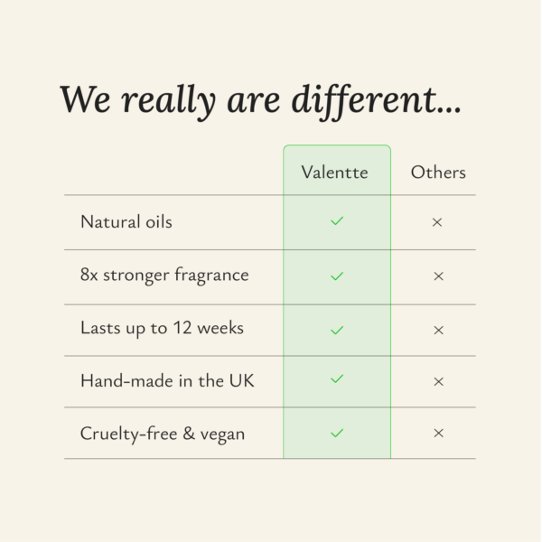 Reed Diffuser - Sea Salt