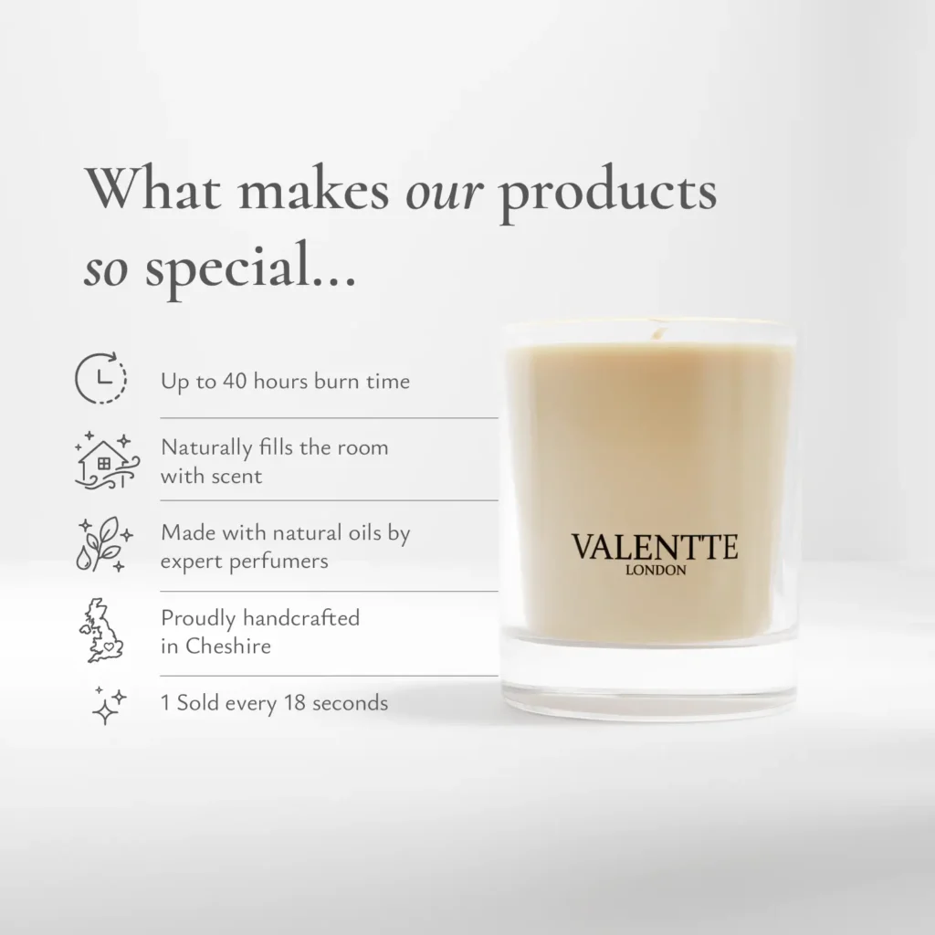 Candle Bundle Offer
