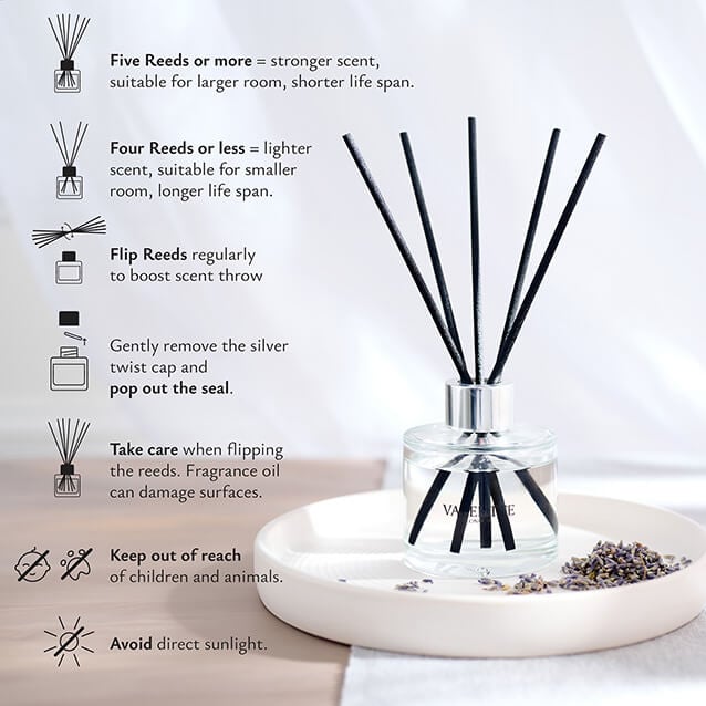 Room Diffuser Best Long Lasting Reed Diffusers Reed Diffuser