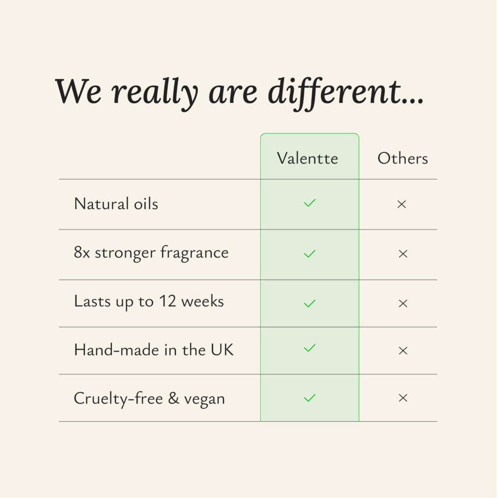 Reed Diffuser Bundle Offer