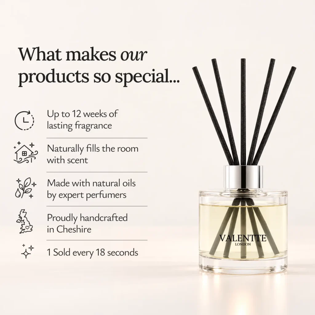 Reed Diffuser Bundle Offer